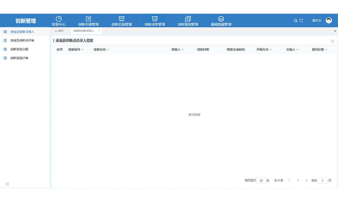 創新成果